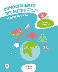 Conocimiento del Medio 2º Educacion Primaria